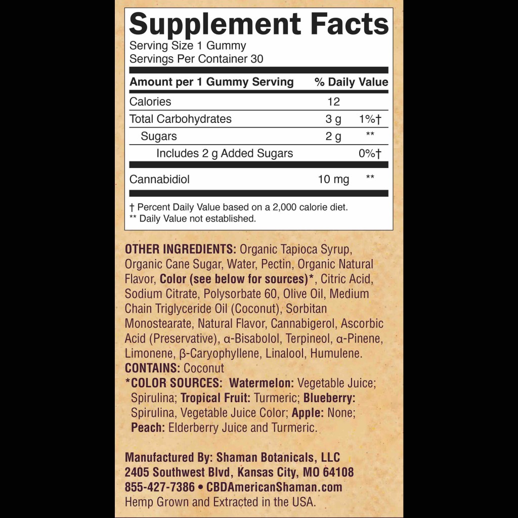 10mg CBD Gummies THC Free
