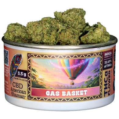 Gas Basket Strain