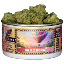 Gas Basket Strain