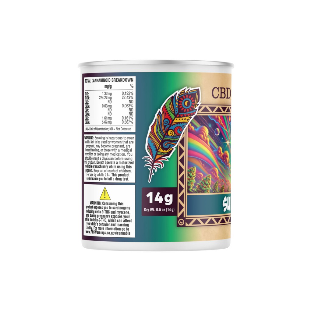 Super Boof Weed Strain