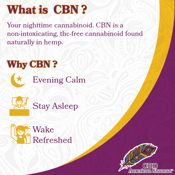 CBNight Water Soluble CBN Oil
