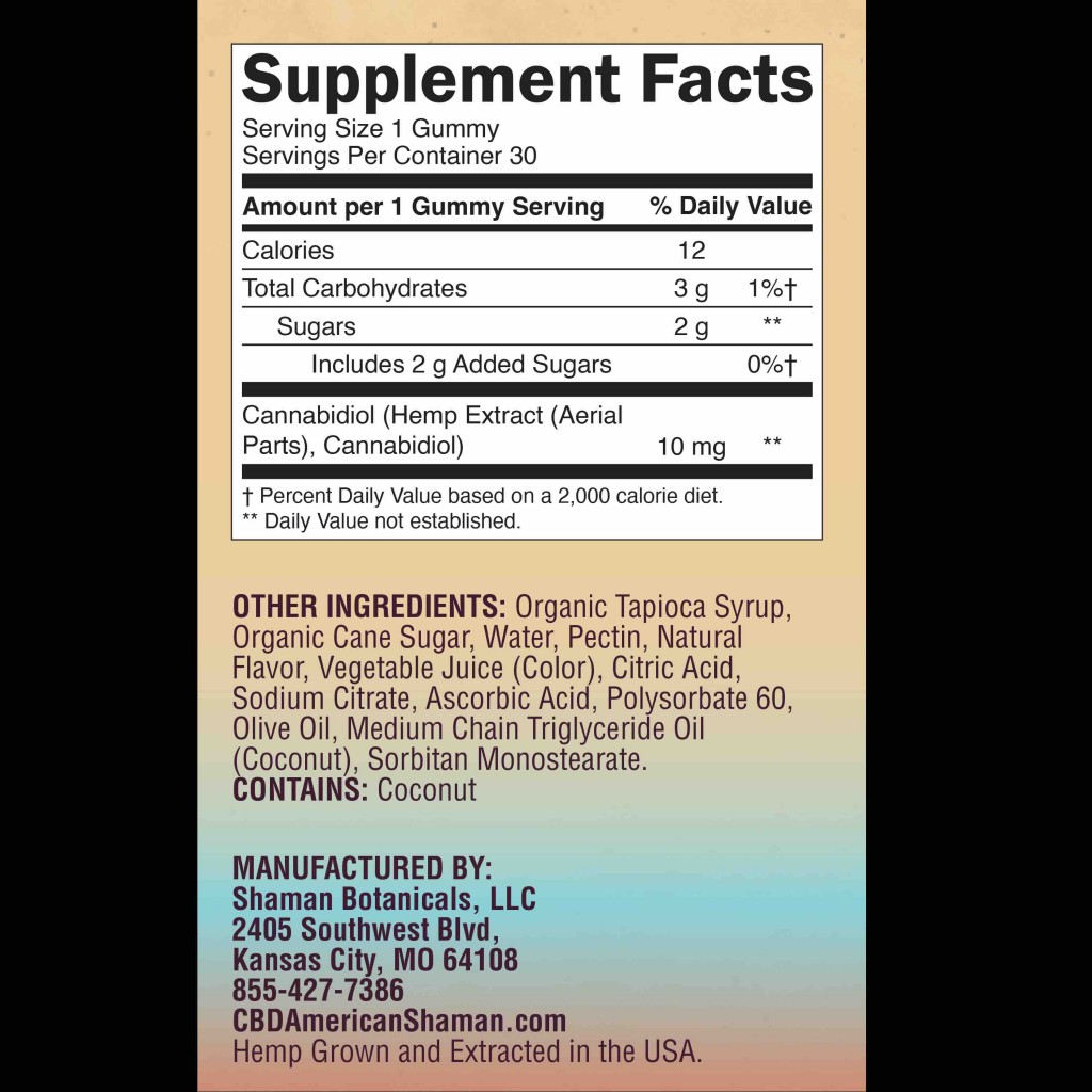 Nano CBD Gummies